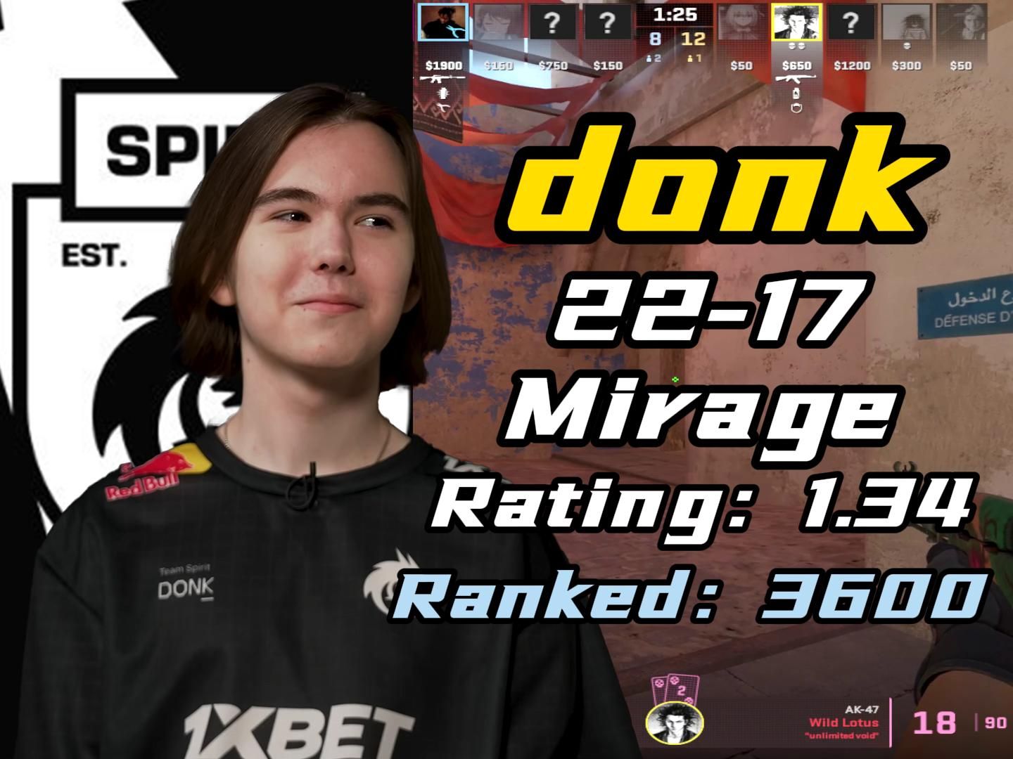 在 CS2 上投注什么？7月27日最佳投注的前五名只有专业人士知道